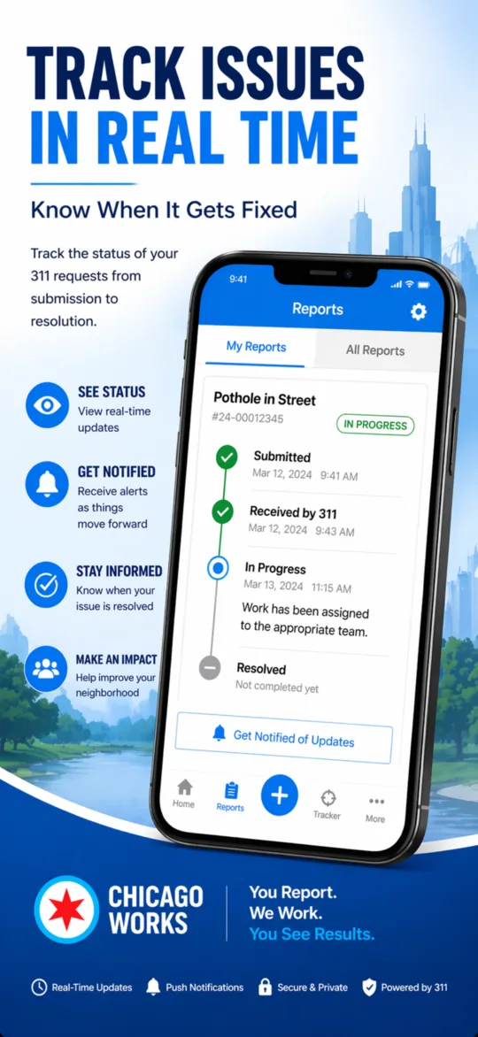 Chicago Works app screenshot: Service Tracker timeline showing a 311 request from submitted to in progress